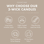 Sweet Espresso 3-Wick Candle