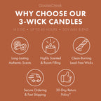 Bourbon 3-Wick Candle