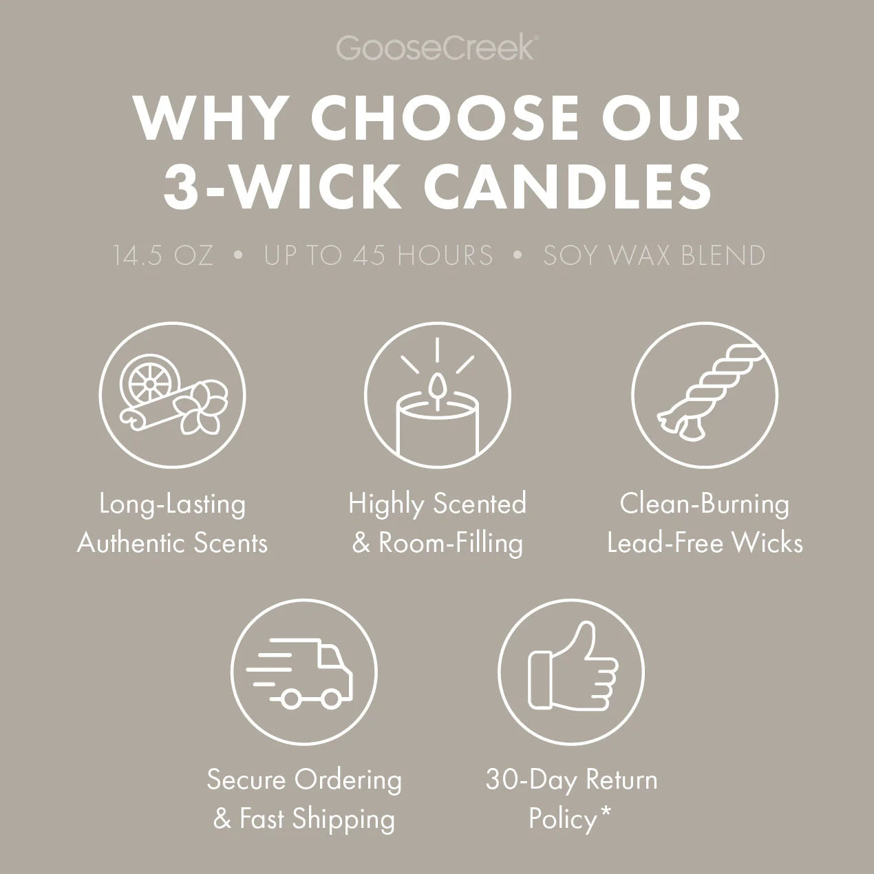 Odor Eliminating Teakwood 3-Wick Candle