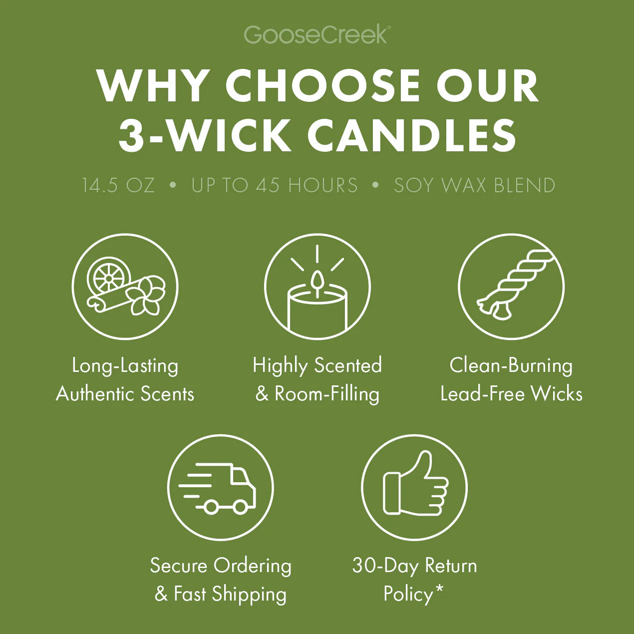 Apple Blossoms 3-Wick Candle