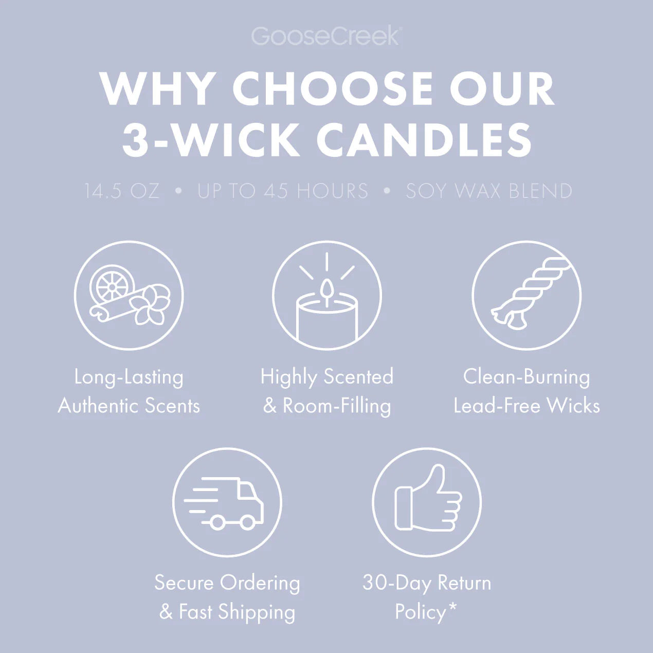 Summer Moon 3-Wick Candle