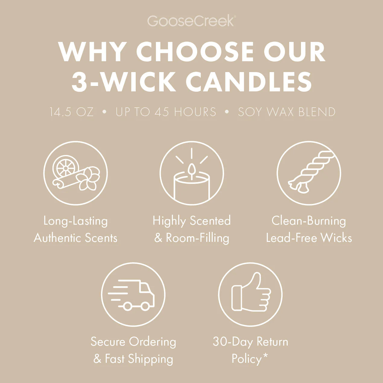 Pure White Sands 3-Wick Candle