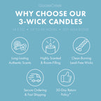 Odor Eliminating Cliffside Sea Spray 3-Wick Candle