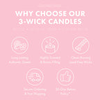 Pink Bubble Gum 3-Wick Candle
