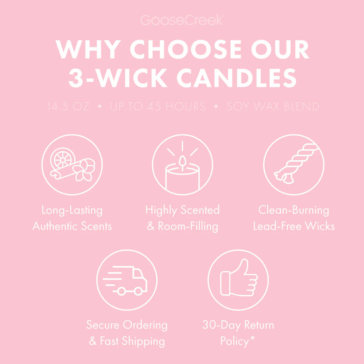 Pink Bubble Gum 3-Wick Candle