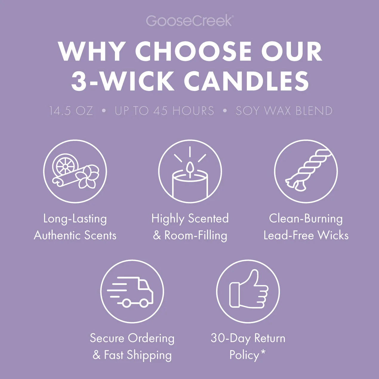 Lavender de France 3-Wick Candle