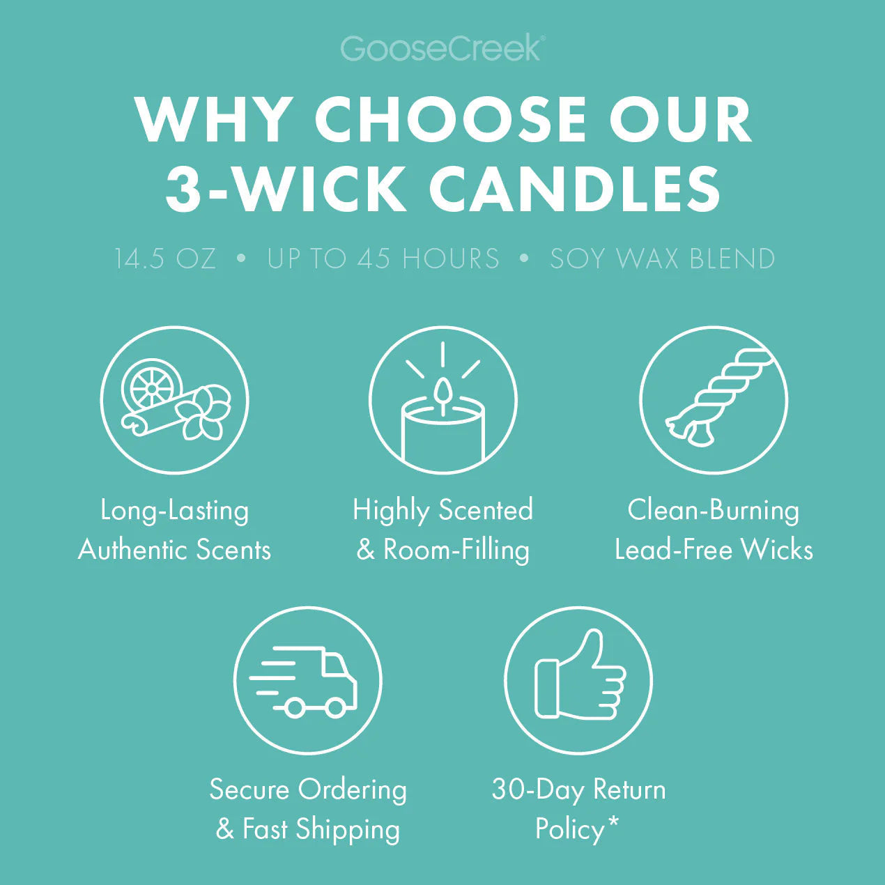 Odor Eliminating Island Bliss 3-Wick Candle