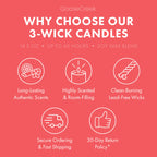 Odor Eliminating Watermelon Lemonade 3-Wick Candle