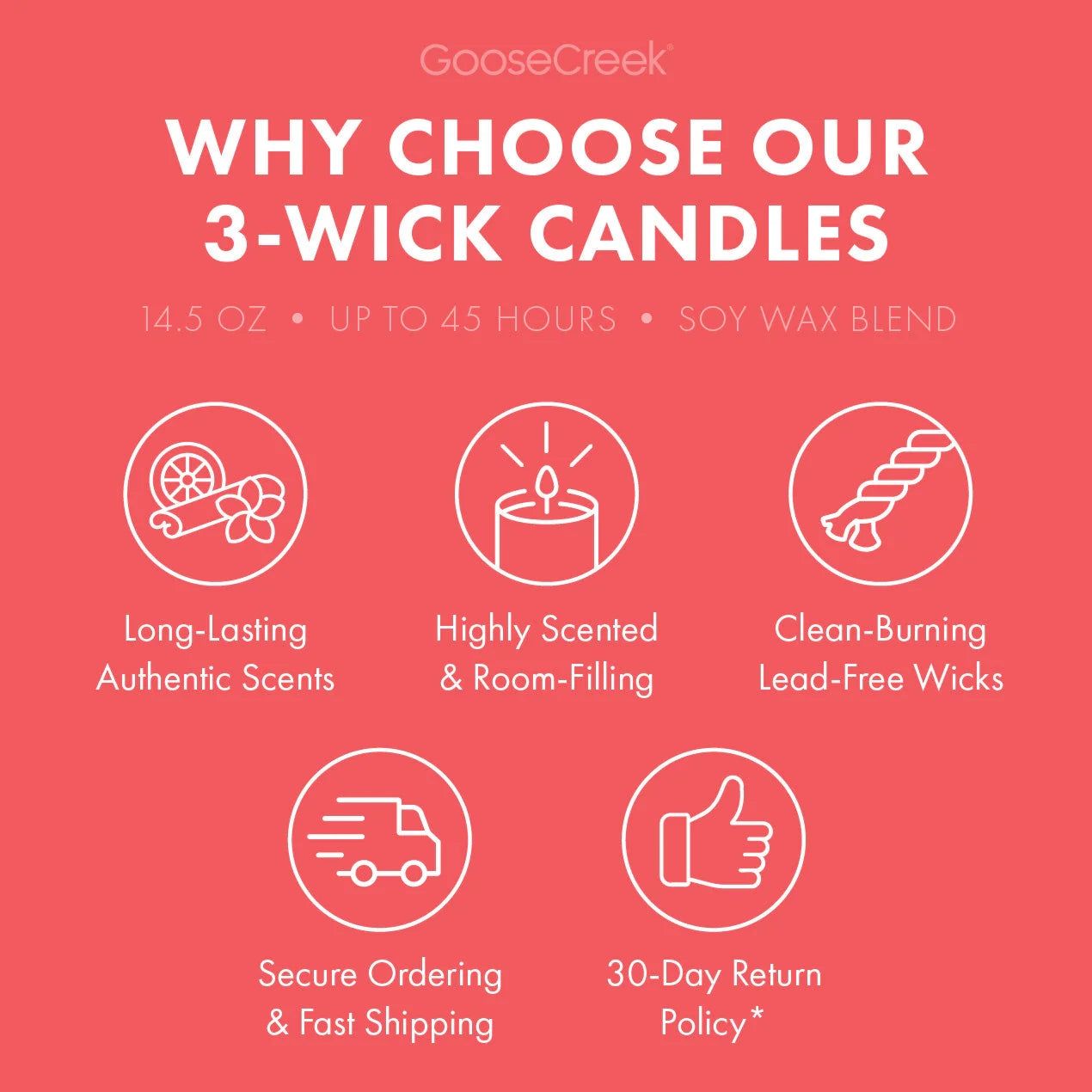 Odor Eliminating Watermelon Lemonade 3-Wick Candle