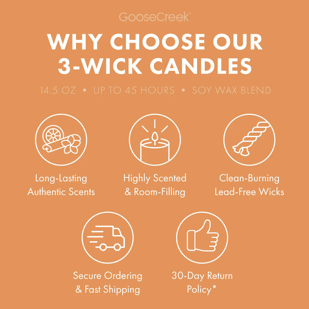 Orange Blossom 3-Wick Candle