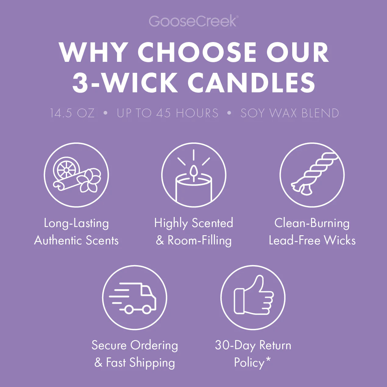 Rainbow Sugar 3-Wick Candle