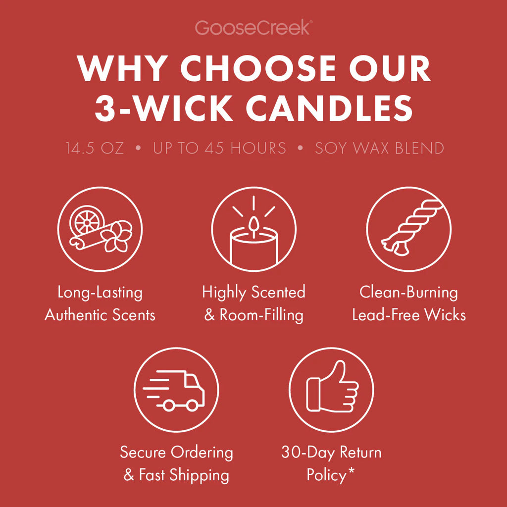 Rain Drenched Strawberries 3-Wick Candle
