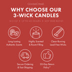 Rain Drenched Strawberries 3-Wick Candle