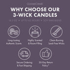 Basket of Berries 3-Wick Candle