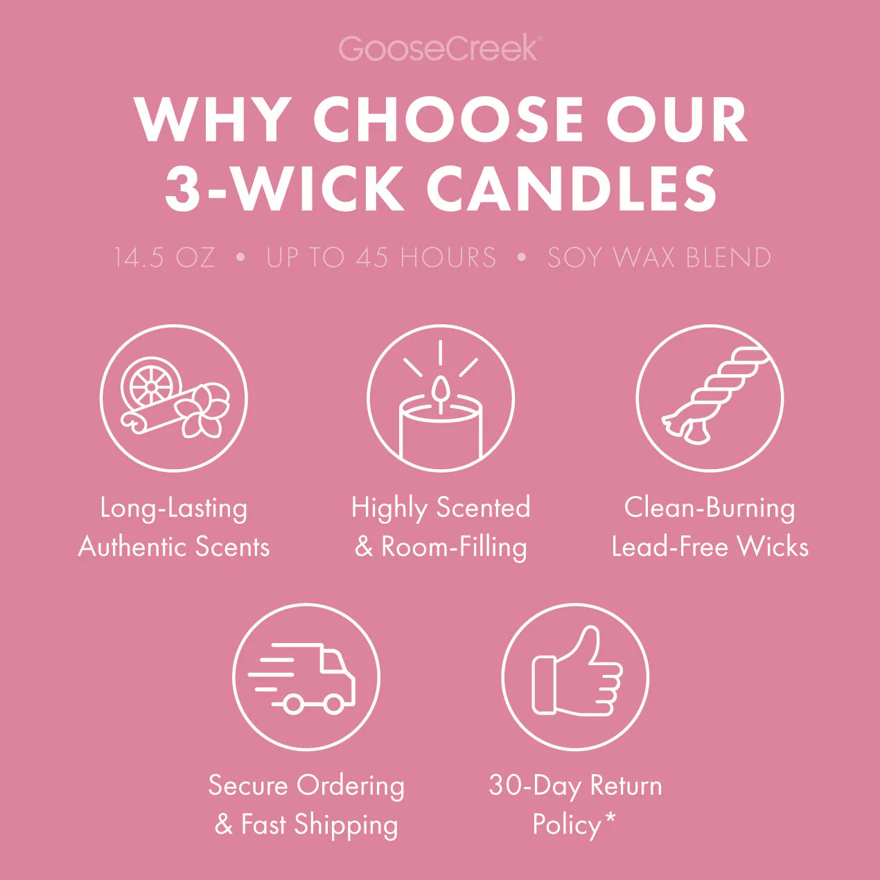 Raspberry Sorbet 3-Wick Candle