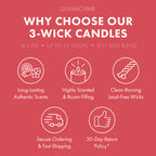 Sugared Lychee China 3-Wick Candle