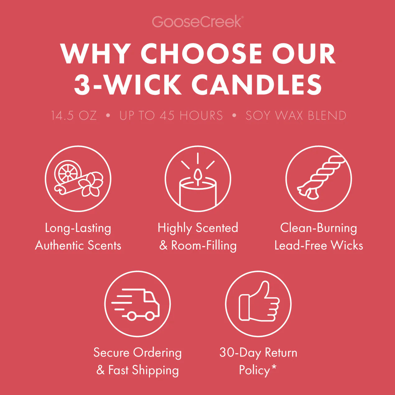 Sugared Lychee China 3-Wick Candle