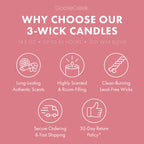 Apple Cheesecake Cupcake 3-Wick Candle