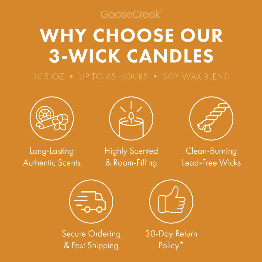 Odor Eliminating Drenched Coconut  3-Wick Candle
