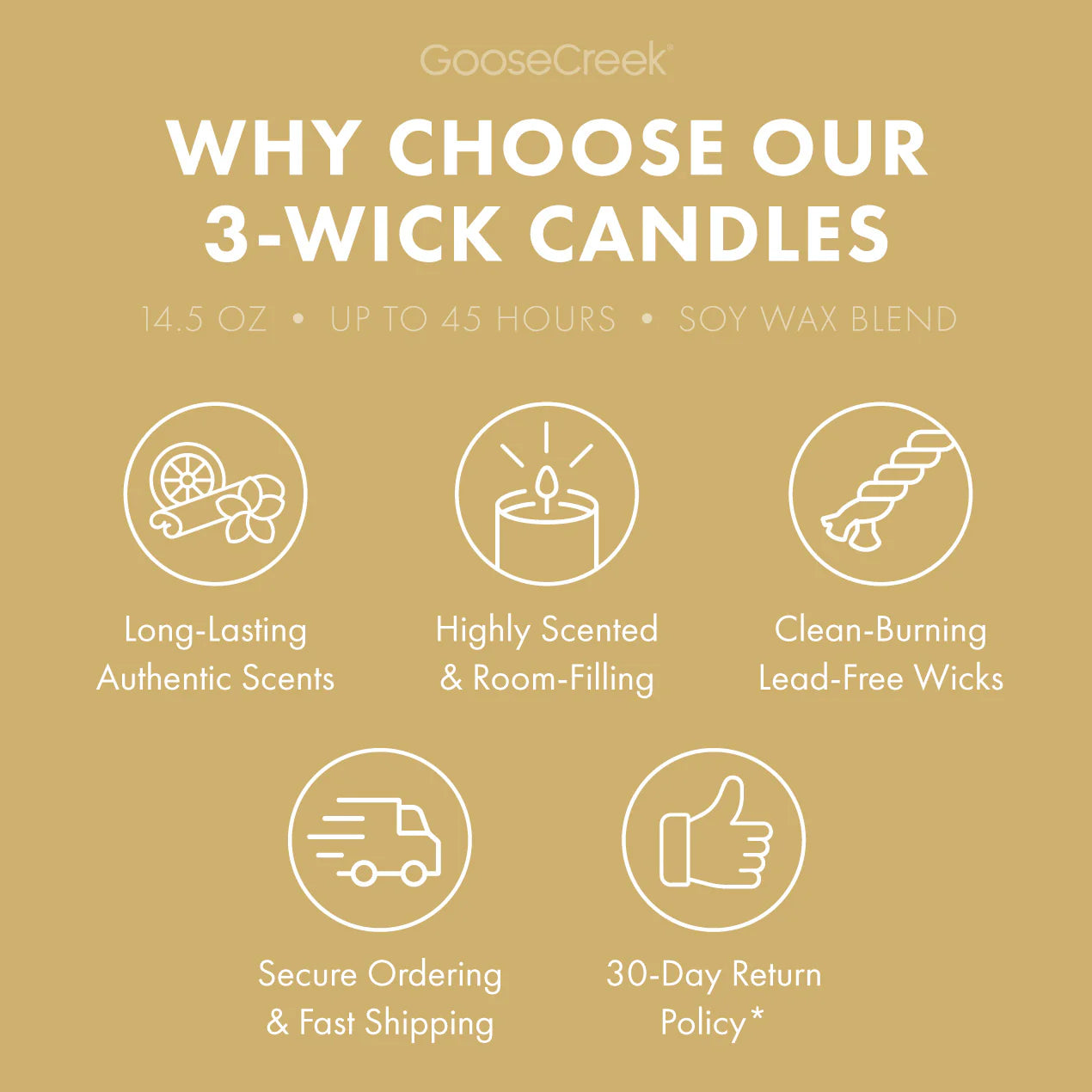Thinking of You 3-Wick Candle