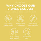 Lemon Boardwalk Cone 3-Wick Candle