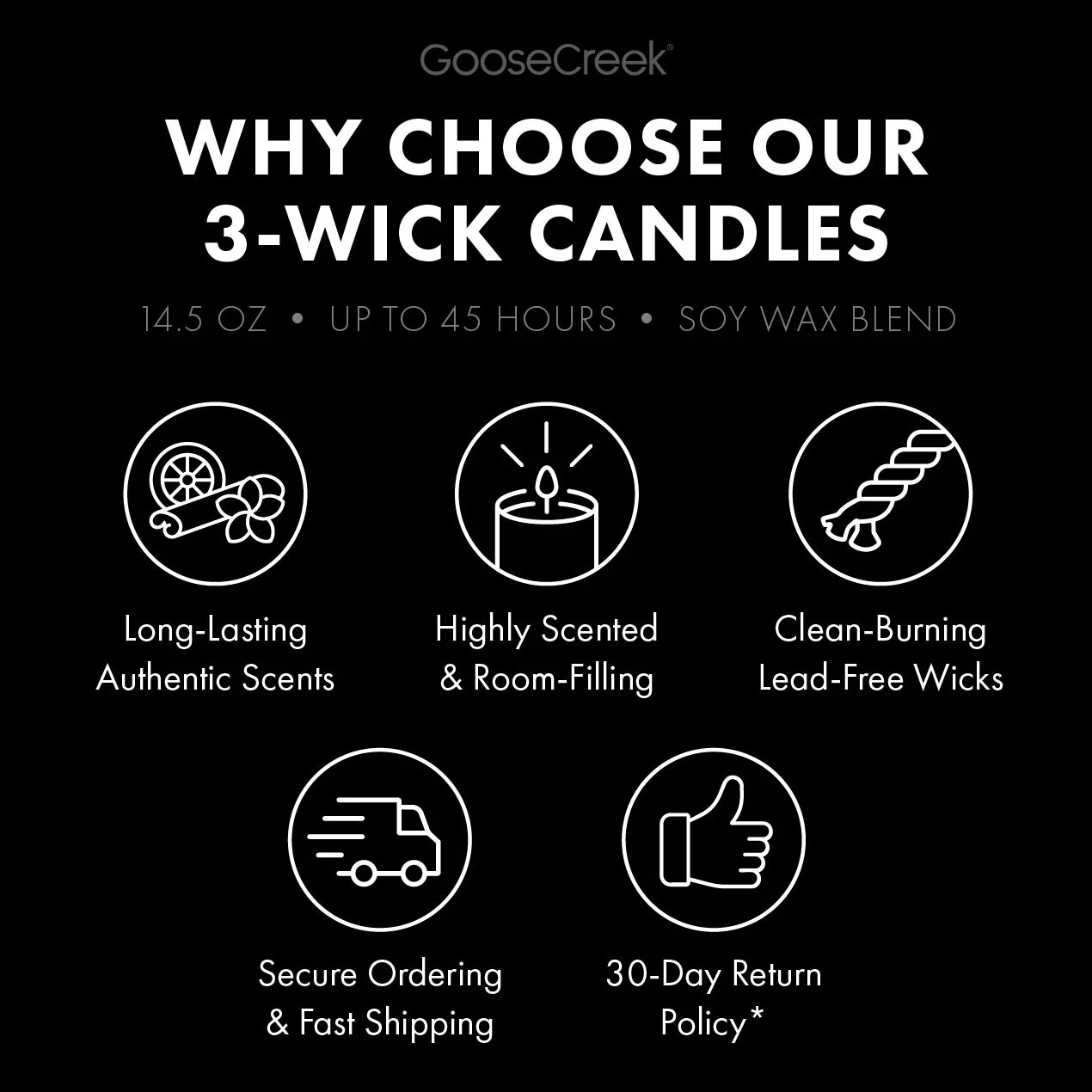 On The Cloud 3-Wick Candle
