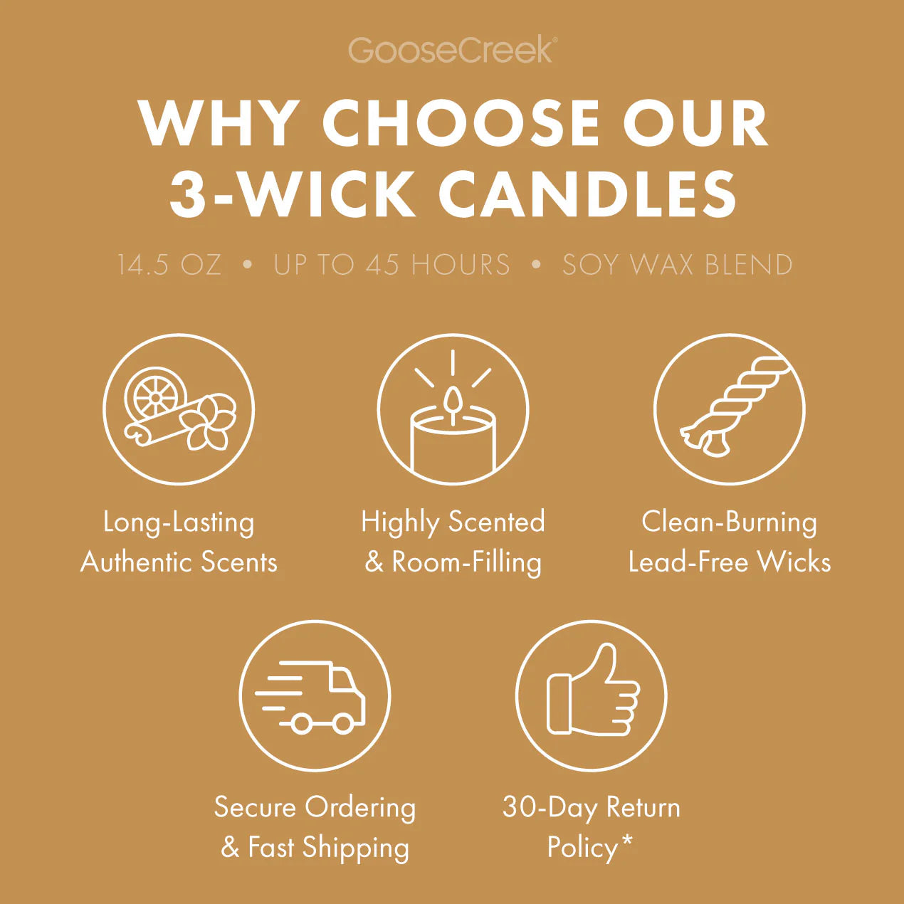 Banana Pudding 3-Wick Candle