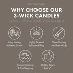 Oud 3-Wick Candle
