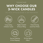 Green Tea & White Peach Japan 3-Wick Candle