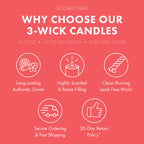 Watermelon Lemonade 3-Wick Candle