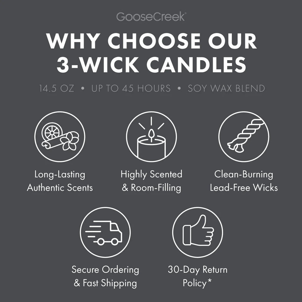 Rainy Day Blues 3-Wick Candle