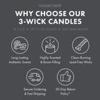 Rainy Day Blues 3-Wick Candle