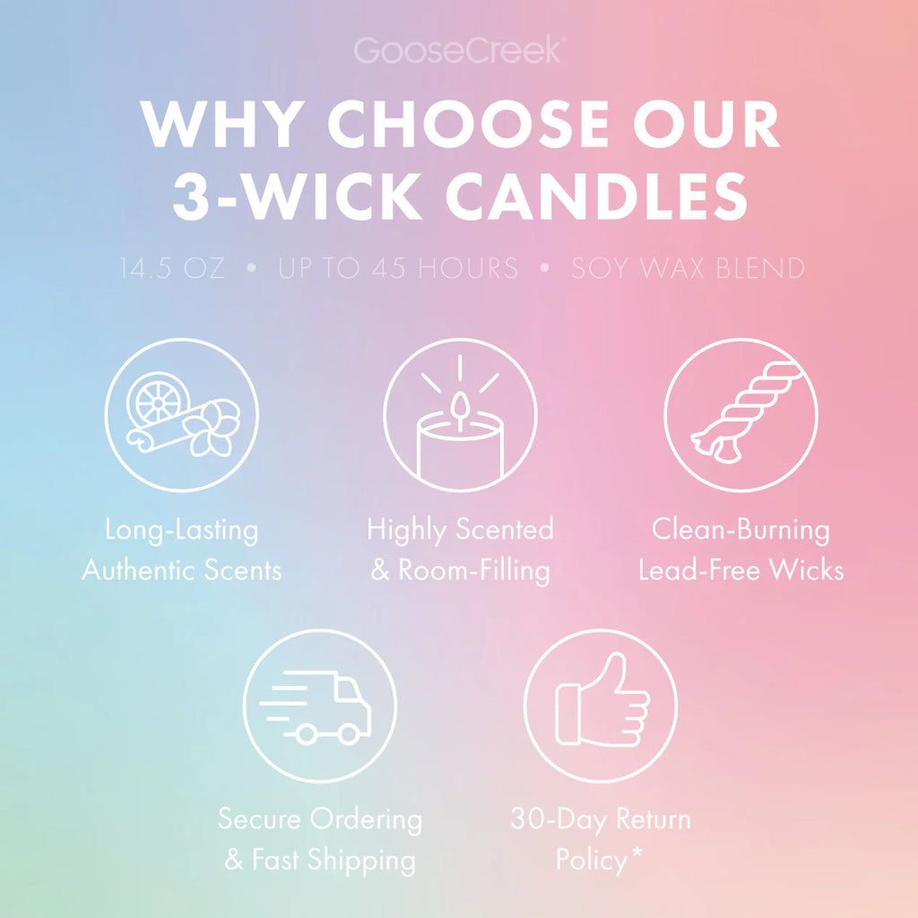 Happy Birthday 3-Wick Candle