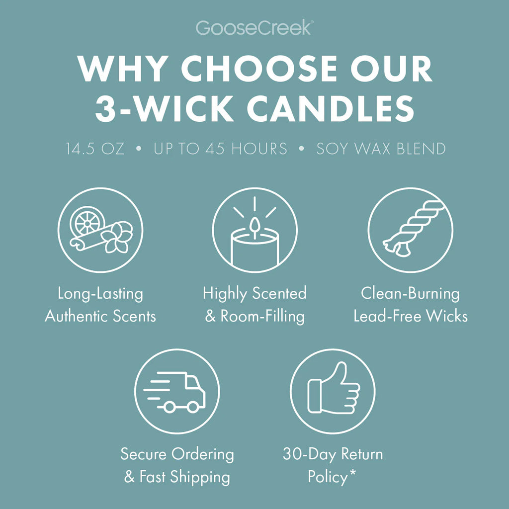 Ocean Blooms 3-Wick Candle