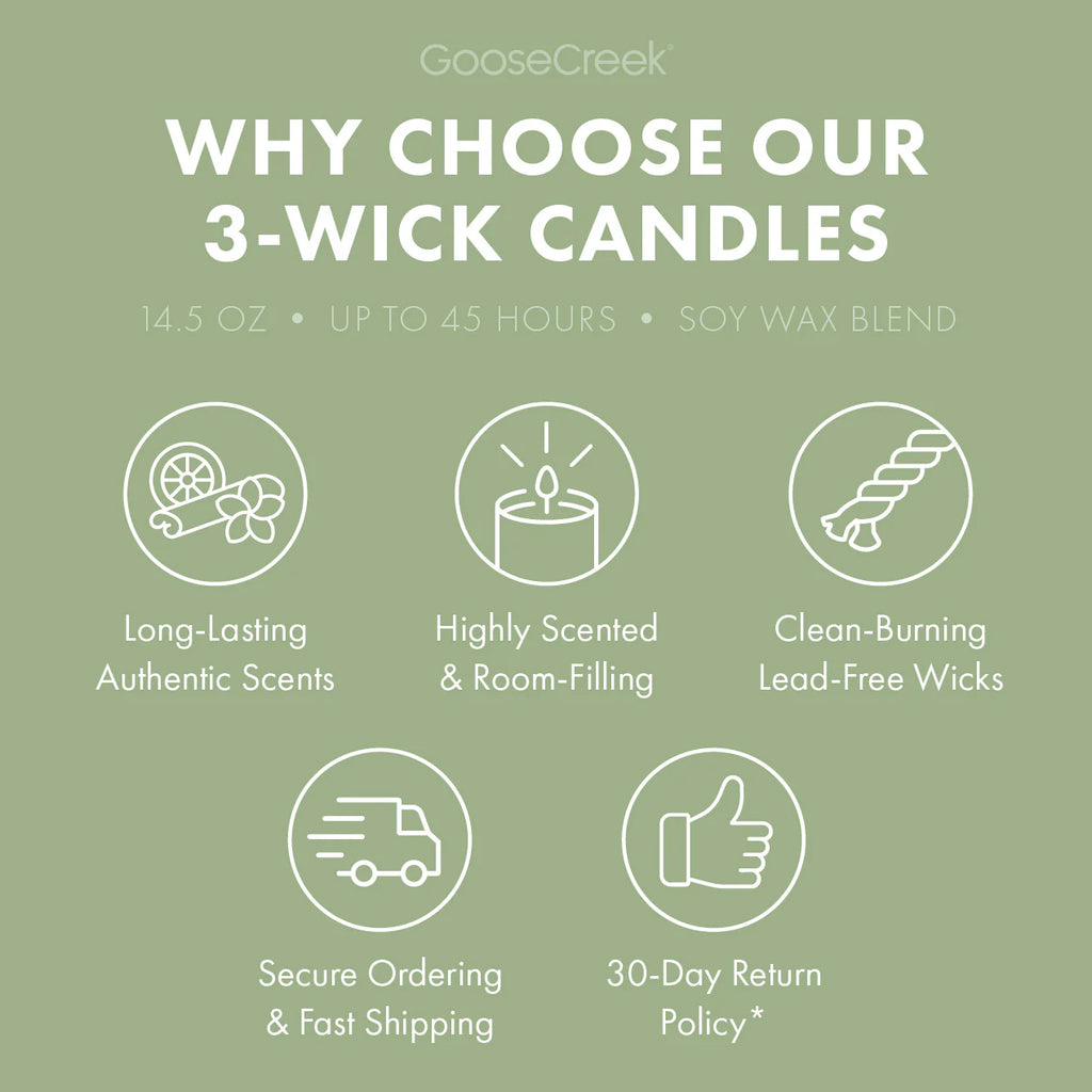 Toasted Pistachio Muffin 3-Wick Candle
