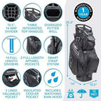 Sun Mountain Golf C 130 Cart Bag (Closeout)