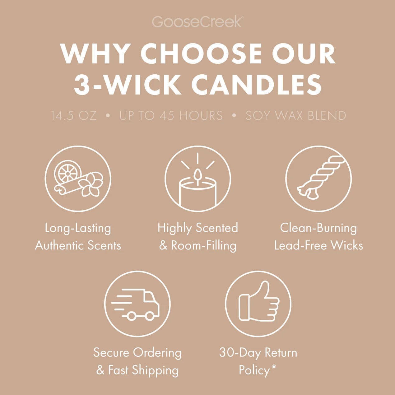 Coconut Caramel Apple 3-Wick Candle