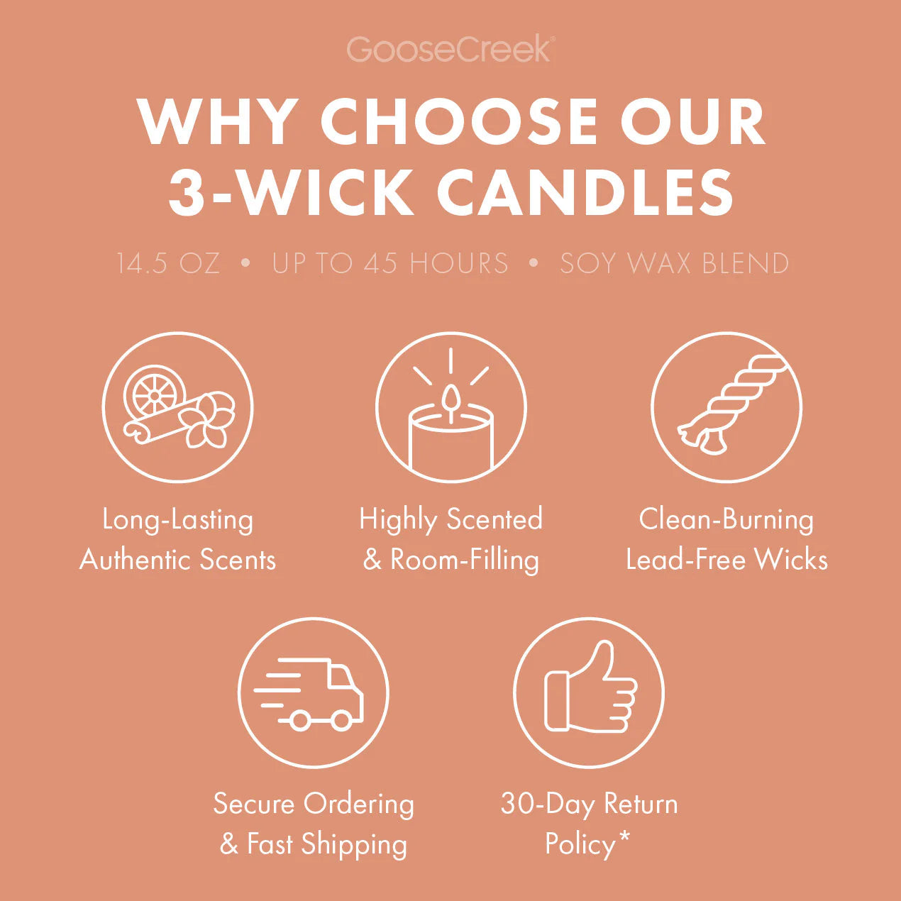 Papaya Paradise 3-Wick Candle