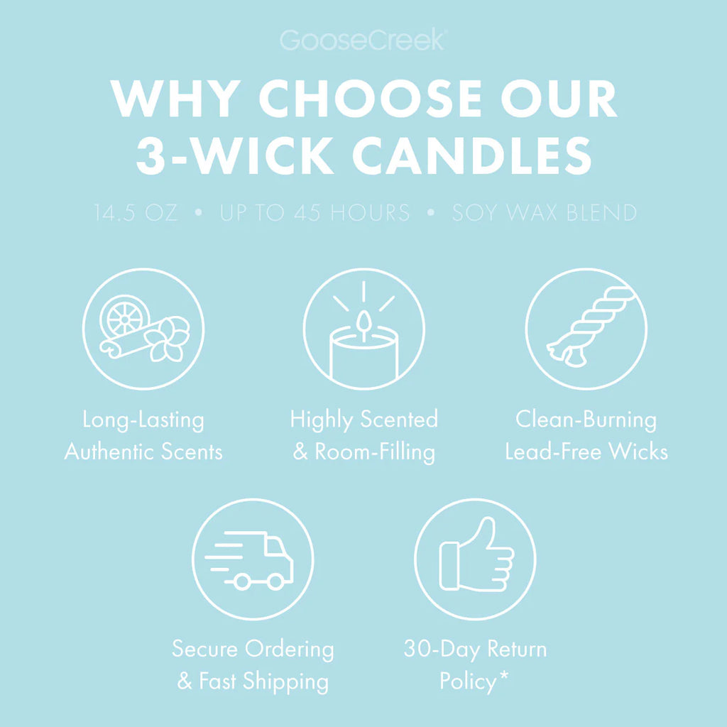 Red, White & Blue 3-Wick Candle