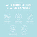 Red, White & Blue 3-Wick Candle