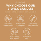 Iced Sweet Tea 3-Wick Candle