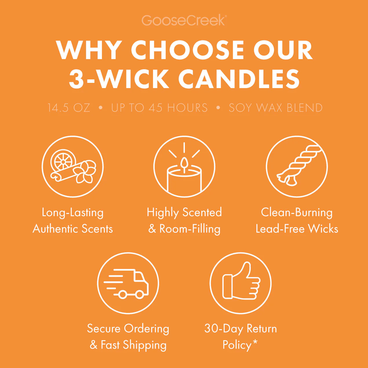 Mango Sunshine 3-Wick Candle