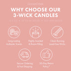Strawberry Daiquiri 3-Wick Candle