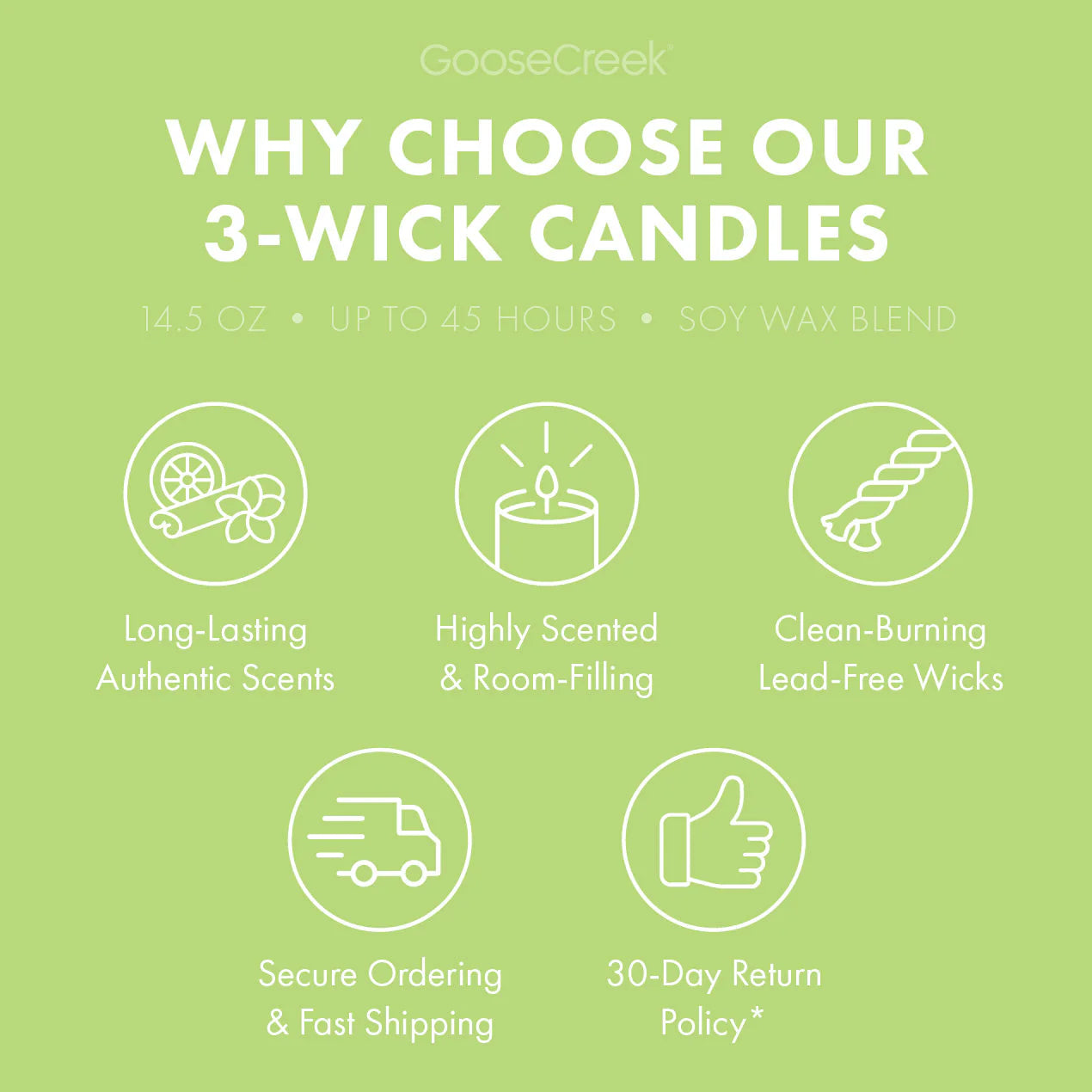 Odor Eliminating Wild Green Apple 3-Wick Candle