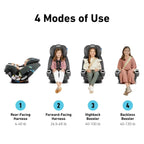 Graco 4Ever DLX 4-in-1 Car Seat, Charlie| Infant to Toddler Car Seat, with 10 Years of Use | Rear-Facing, Forward-Facing and Booster Modes | Safe, Comfortable and Convenient