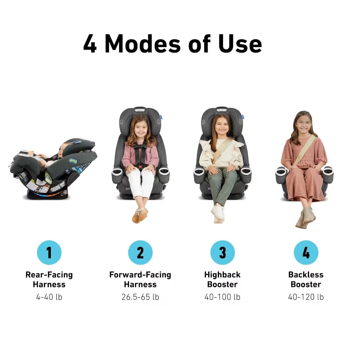 Graco 4Ever DLX 4-in-1 Car Seat, Charlie| Infant to Toddler Car Seat, with 10 Years of Use | Rear-Facing, Forward-Facing and Booster Modes | Safe, Comfortable and Convenient