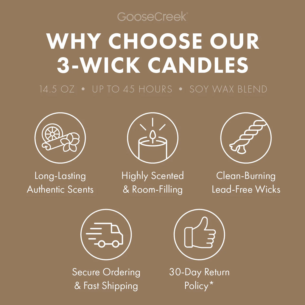 Luscious Pistachio 3-Wick Candle