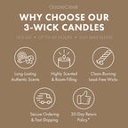 Luscious Pistachio 3-Wick Candle
