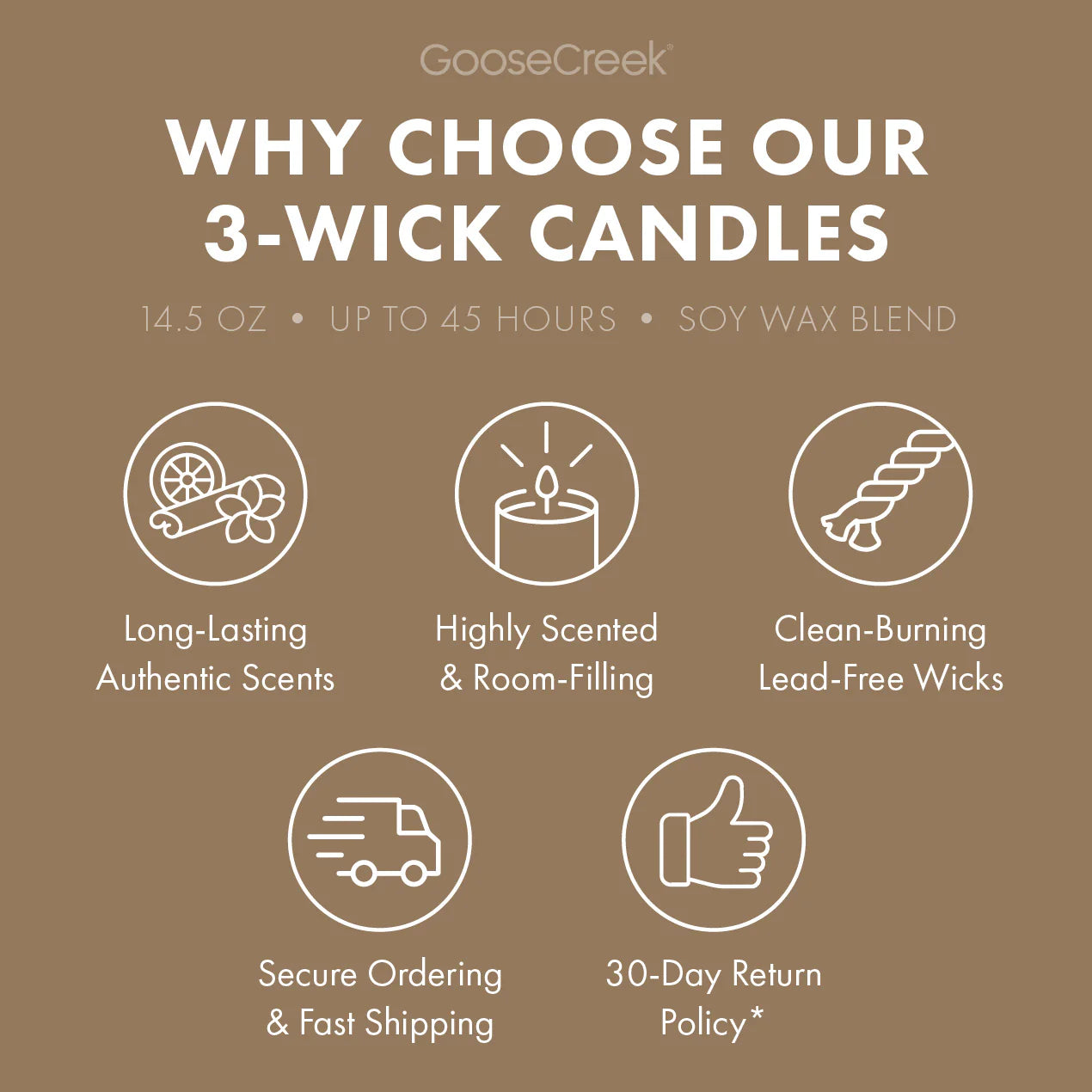 Luscious Pistachio 3-Wick Candle