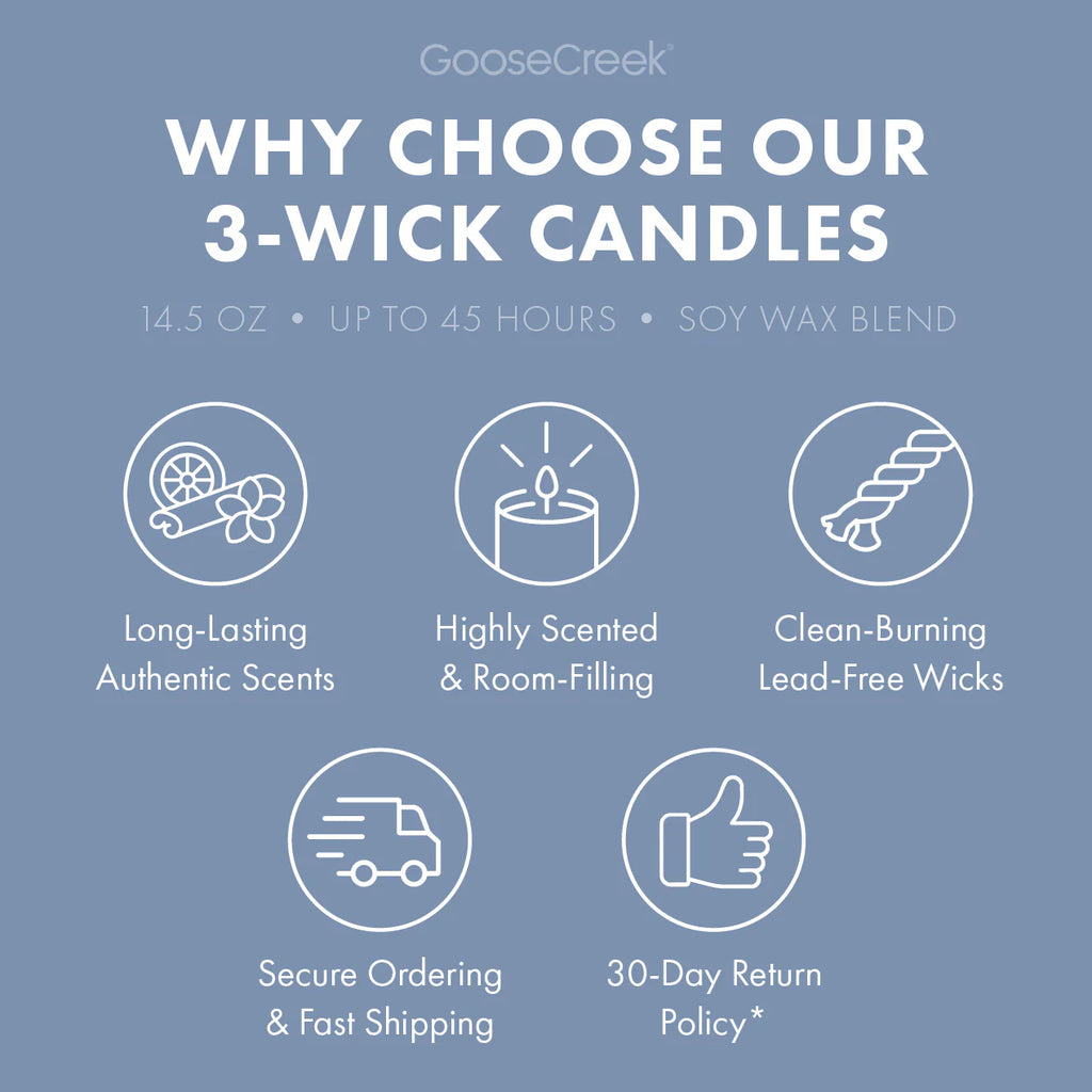 Warm Blueberry Crumble 3-Wick Candle